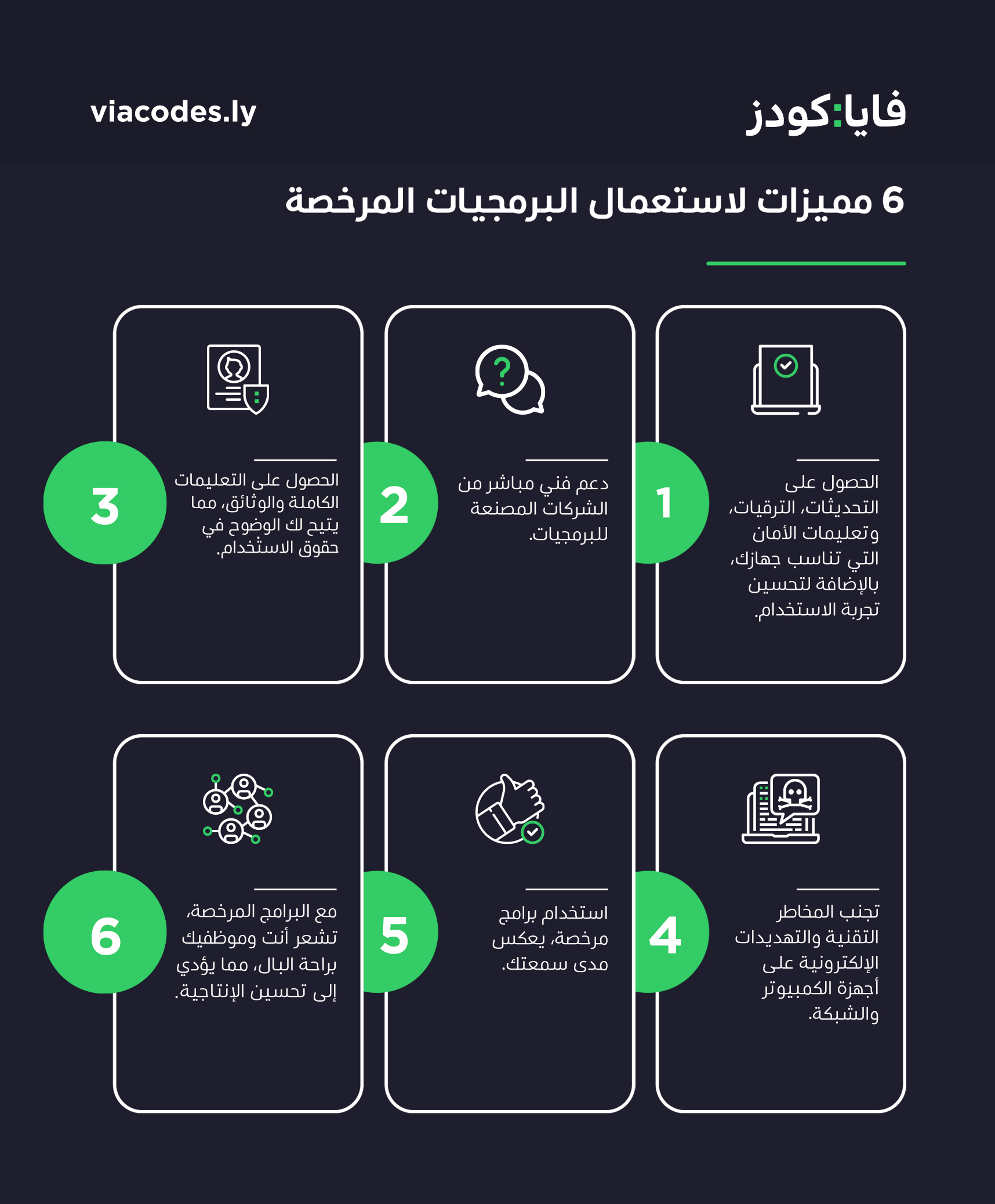 لماذا يجب علينا استخدام برمجيات مرخصة؟ فايا كودز لماذا يجب علينا استخدام برمجيات مرخصة؟ فايا كودز